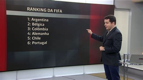 ranking atual da fifa